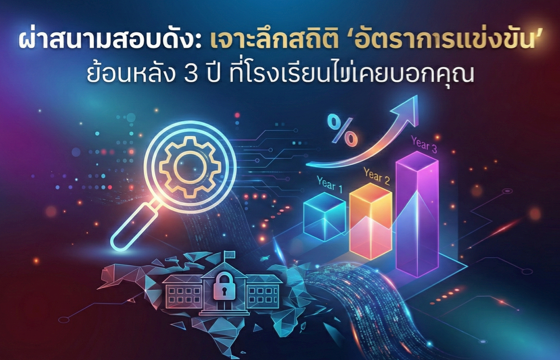 ผ่าสนามสอบดัง: เจาะลึกสถิติ 'อัตราการแข่งขัน' ย้อนหลัง 3 ปี ที่โรงเรียนไม่เคยบอกคุณ